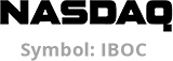 Nasdaq Symbol IBOC